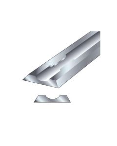 Trend Tc Planer Blade Set 80.5mm x 5.9mm x 1.2mm (PB/25)